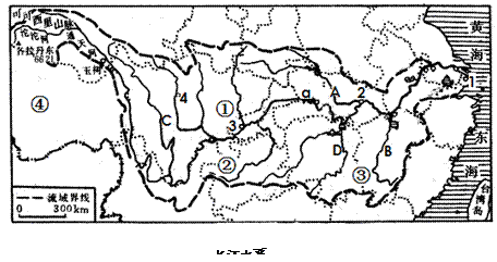 长江水系图