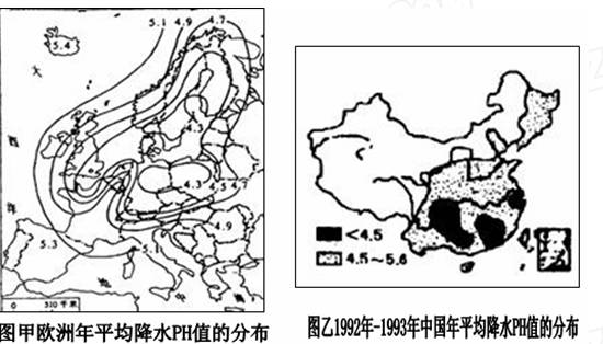 两图,回答下列问题。 (1)目前人们一般把ph值小