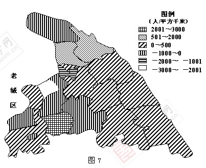 人口密度_2012年北京人口密度