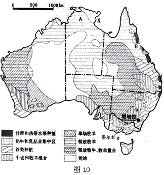 材料三:澳大利亚农牧业分布图(图10)1.52.33.64.96.36.66.86.65.13.