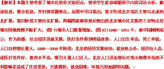 人口增长迅速带来的不利影响_带来好运的微信头像