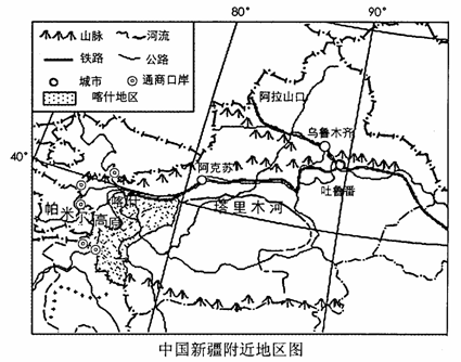 (1)根据材料一和所学知识,与深圳相比,说明喀什地理位置的主要特点.