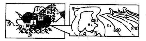 读黄土高原区域示意图及高原上某地等高线地形图回答下列问题13分