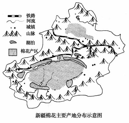 花种植区的分布特点; 信阳高中航拍图; (1)据图说明新疆棉花种植区的