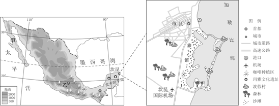 doc 墨西哥是拉丁美洲的第三大国.读图文资料,回答下列问题.