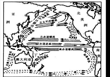 洋流地理水的v洋流-世界高中分布高中及其对地户深非什么上手续规律图片