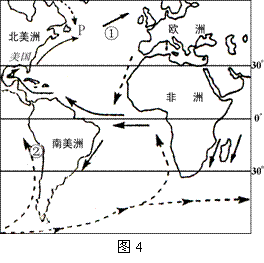 0202图4为世界局部大洋洋流分布图读图完成2728题