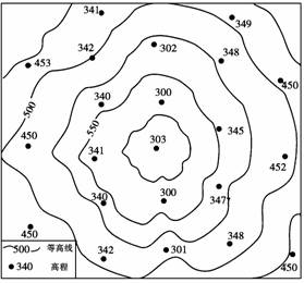 高中地理地图-等高线地形图,地形剖面图试题列表-高中