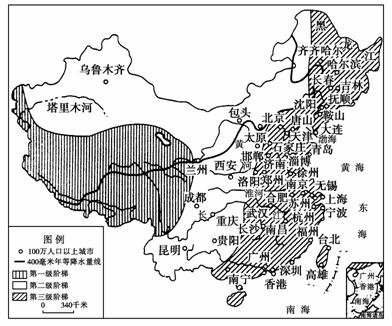 中国人口分布_天津市人口分布