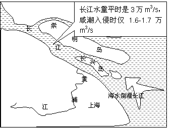 材料二长江三角洲地区咸潮入侵示意图.