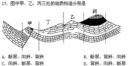 读"某区域地质剖面简图"回答17-18题.18.图中甲,乙,丙