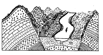 来源:     是"我国西南某地地形和构造剖面图",读图回答1~4题.
