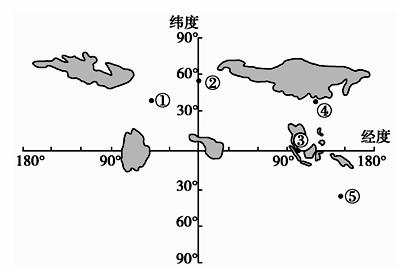 人口与城市 单元测试_高中地理人口与城市 单元测试试题列表 高中地理人口与(2)