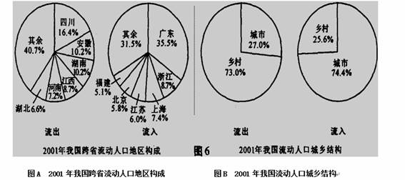 近年来中国新增人口_中国新增人口曲线图