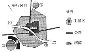 人口与城市 单元测试_高中地理人口与城市 单元测试试题列表 高中地理人口与(2)