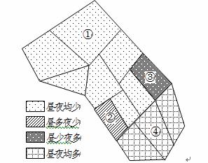 人口与城市 单元测试_高中地理人口与城市 单元测试试题列表 高中地理人口与