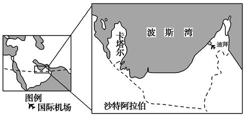 人口结构_上海人口结构