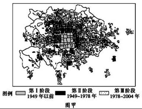 人口增长迅速带来的不利影响_带来好运的微信头像