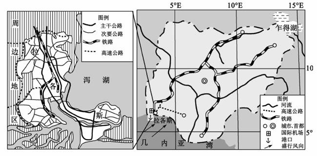 非洲人口是多少_70亿人 地球如何喂饱你(3)