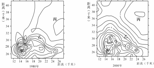 城市平均人口密度_温哥华人口密度全加最高