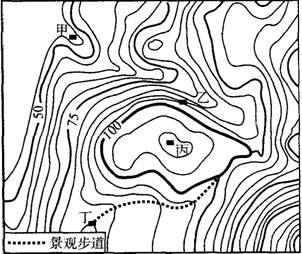 下图为"我国南方低山丘陵地区某等高线地形图,读后回答受自然因素