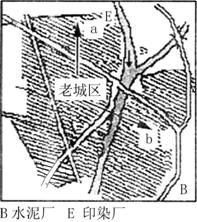 人口与城市 单元测试_高中地理人口与城市 单元测试试题列表 高中地理人口与