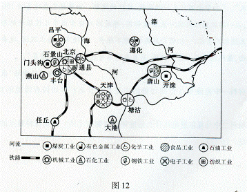 流域经济总量_黄河流域图(2)