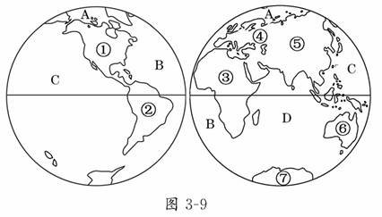 读东西半球图,回答下列问题(1)将图中数字所代表的大洲名称填写