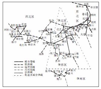 读我国石油资源流动轨迹,回答7～8题.